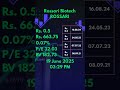 ROSSARI #dividend #share #stockmarket #investing #finance #nse #vigneshdividendnews