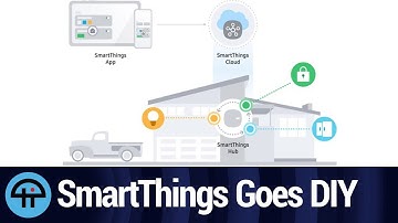SmartThings Goes DIY