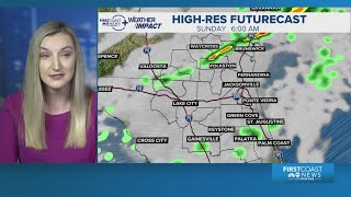 Breaking down the weekend forecast and previewing the cold snap on the way