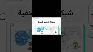 إل نينيو El Niño #youtubeshorts #shorts  #climate #المناخ #climate