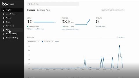 Microsoft Cloud App Security: Connecting Box