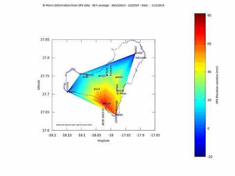 El Hierro deformation animation from GPS data 16/12/2013 - 02/02/2014 - 96 h moving average