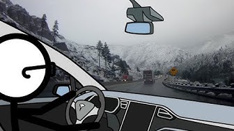 Thumbnail for Road Trip Part 1: Entering The Loneliest Road