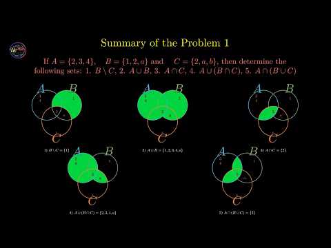 Problems 1 and 2: Determination and Verification of Statements