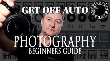 Camera Settings for Beginners | ISO Shutter speed and Aperture