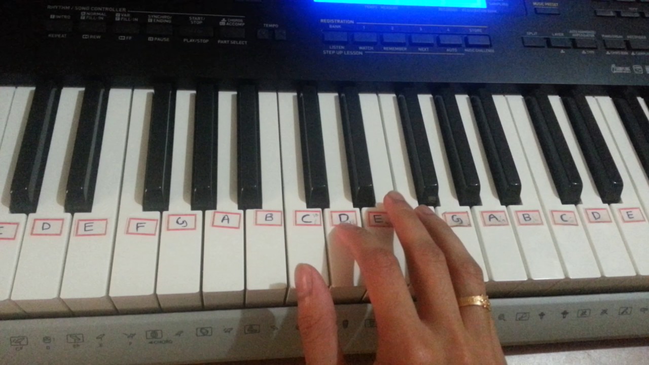 Car car elnodi car kannada piano mano murthy YouTube