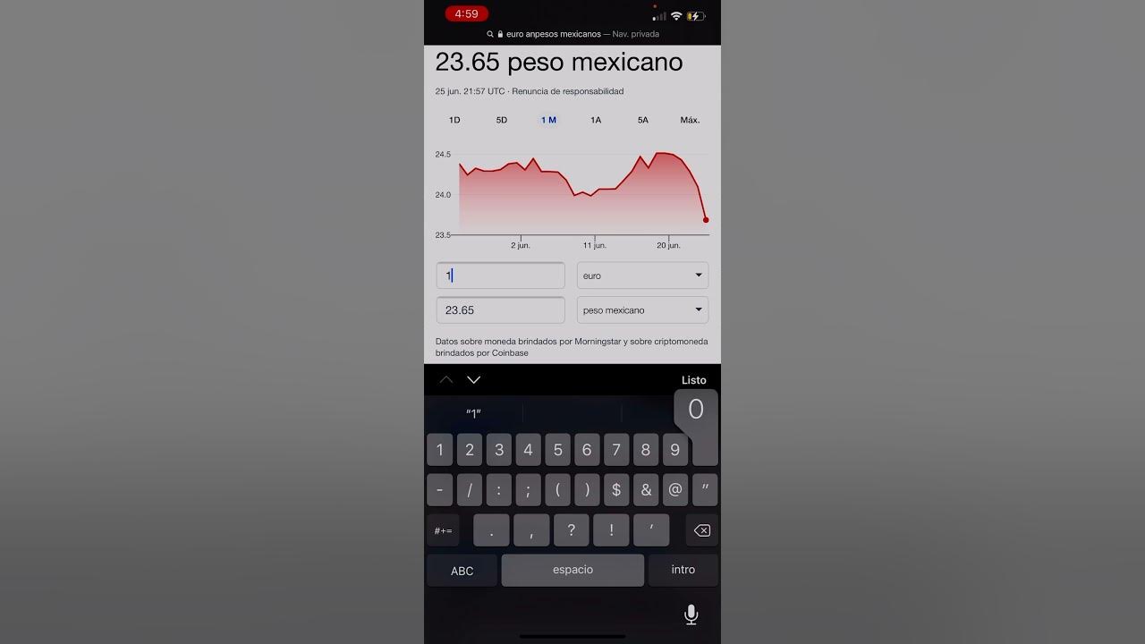 cuanto-es-un-euro-en-pesos-mexicanos-eurohoy-precioeuro-mexico