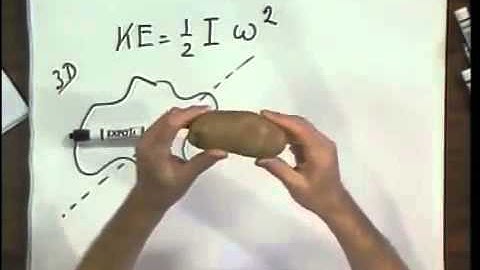 8.01x - Module 20.02 - Moment of Inertia of rotating object with angular velocity omega