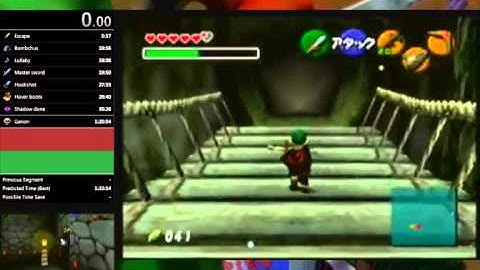 Tutorial , WESS to Kakariko !