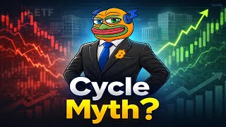 BITCOIN CYCLE DEAD? Bitwise says the four year cycle may not survive and here is why!