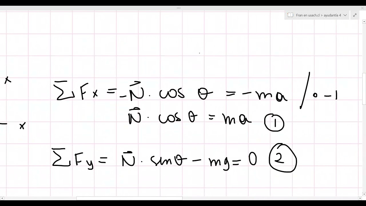 Física 2 - Intensivo POR: Preparando la POR [Francisca Assen]