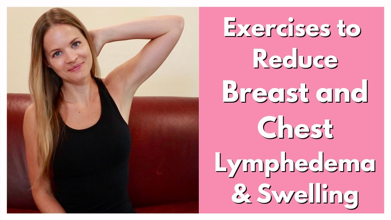 Lymphedema After Breast Cancer