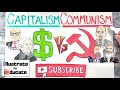 Capitalism Versus Communism: Key Characteristics and Economic Principles