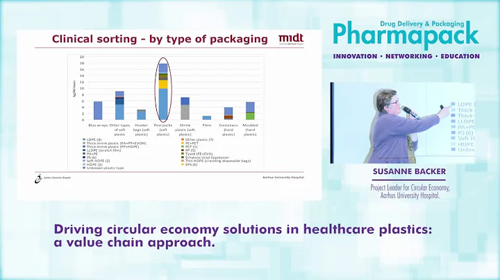 Pharmapack 2018 - Conference - Susanne Becker, Pro...
