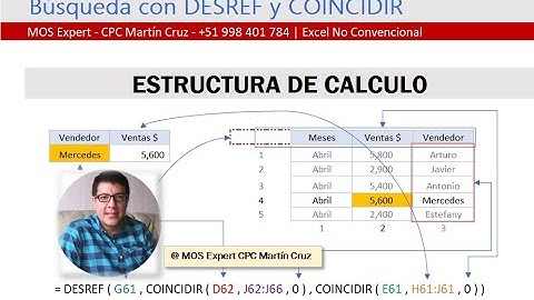 💥DESREF y COINCIDIR💥Búsqueda de datos