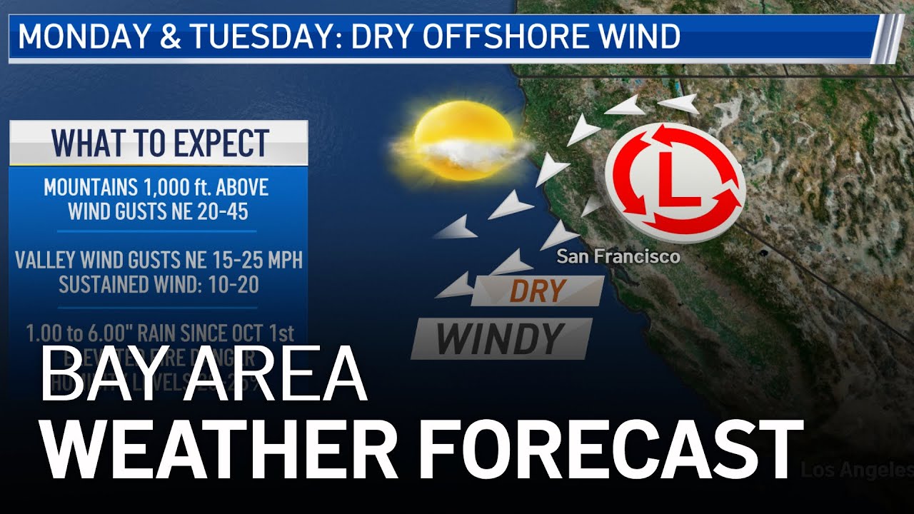 Bay Area Forecast: Near Records, Wind & Next Rain - YouTube