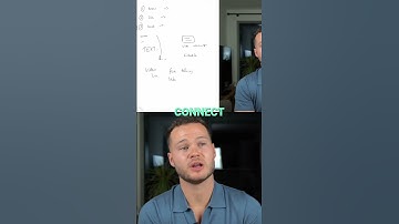 Face-to-Face Videos: The Easiest Way to Build Trust & Connect!