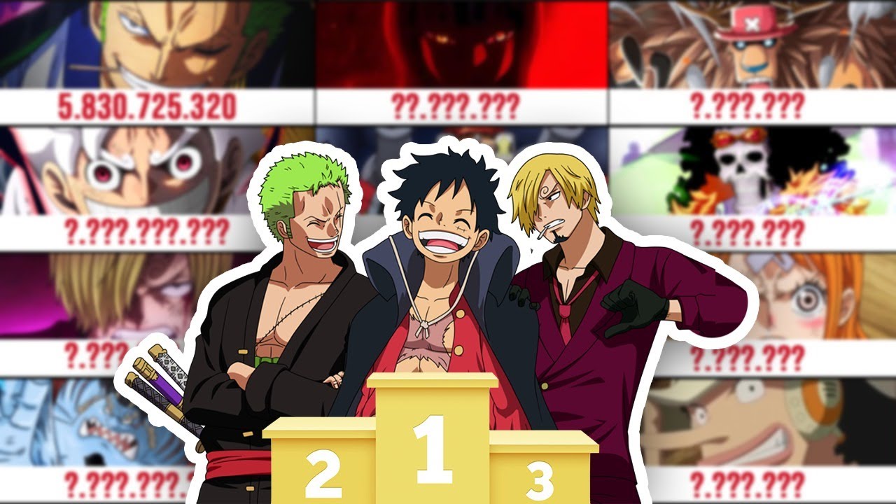 ALL STRAW HATS RANKED BY THEIR POWER LEVEL ONE PIECE YouTube ALL STRAW HATS RANKED BY THEIR POWER LEVEL ONE PIECE YouTube