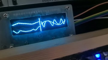 Expert Sleepers Disting EX: Secondary Display with 4 Channel Oscilloscope