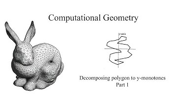 3.2 Decomposing polygon to y-monotones | Part 1 | Computational Geometry | Polygon Triangulation