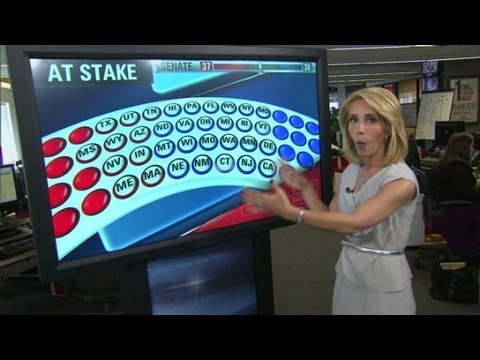 Election 2012 Analysis: Balance Of Power In Then Senate