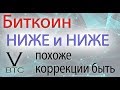 Биткоин у нижней границы канала. Графики говорят вниз, СМИ тянут вверх. А что скажет маркет мейкер?