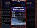 #株初心者,#株分析,#株情報,#株式市場,#東証,#東京証券取引所,#個別株,#高配当株,#成長株,#割安株,#グロース株,#デイトレ,#スイングトレード