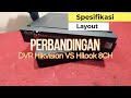 Perbandingan DVR Hivision vs Hilook