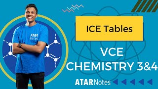 ICE Tables | VCE Chemistry 3&4