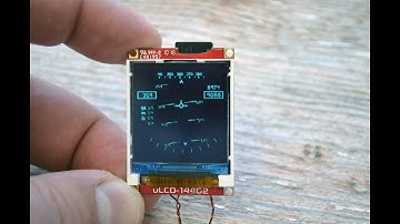 Animated HUD Mini Video Screens