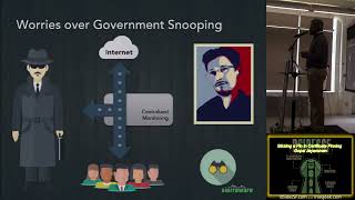 BSidesSF 2015 - Stick a Pin in Cert Pinning: How to Inspect Mobile Traffic ... (Gopal Jayaraman) by Security BSides San Francisco 20 views 5 months ago 58 minutes