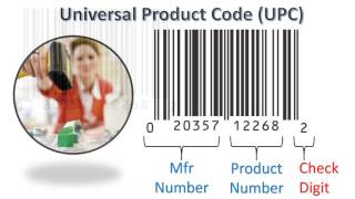 Famous Validating Identification Numbers Profile