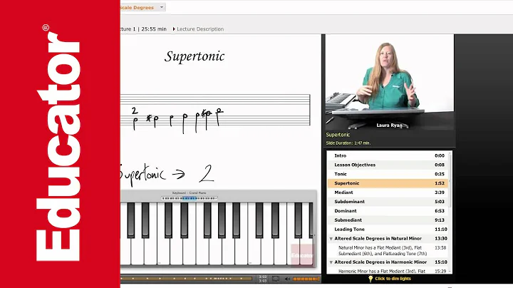 Music Theory: Scale Degrees