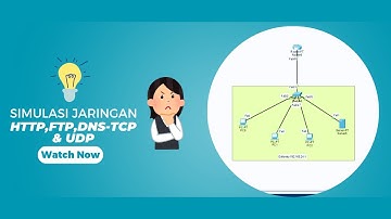 Simulasi Jaringan HTTP, FTP, DNS dengan TCP & UDP | Cisco Packet Tracer | Konfigurasi-Topologi