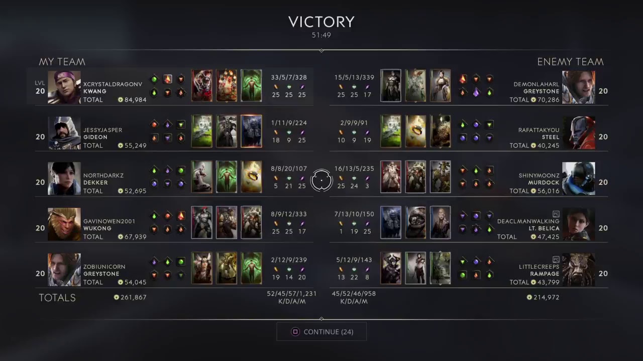 Best Paragon player ever