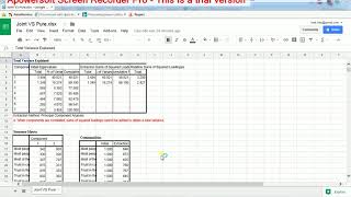 Principal Component Analysis Components 2 Joint VS Pure