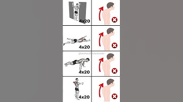Fix Rounded Shoulders & Hunchback Posture: Best Exercises for Perfect Posture!