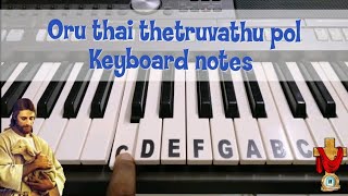 Oru thai thetruvathu pol keyboard notes #tamilchristiansongs #keyboardnotes #Keerthanai #45