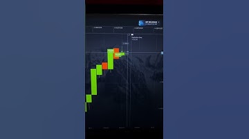 🚀 Best Pocket Option AI Bot Strategy 2025 | Make Money Trading Binary Options #trading #bot #ai