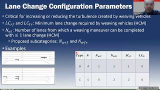 STRIDE Webinar: Assessing and Addressing Deficiencies in the HCM Weaving Segment Analyses- Phase II