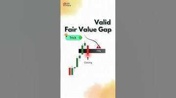 How to identify Valid Fair Value Gap FVG #shorts #tradinghacks