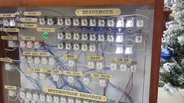 Fast and slow execution modes of the relay computer