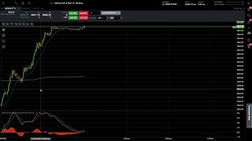 How to set up hot keys with Tradeovate