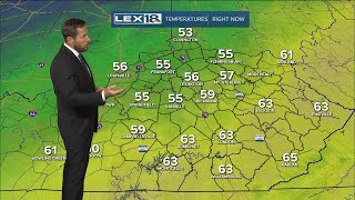 Clearing Out and Drying Out Midweek