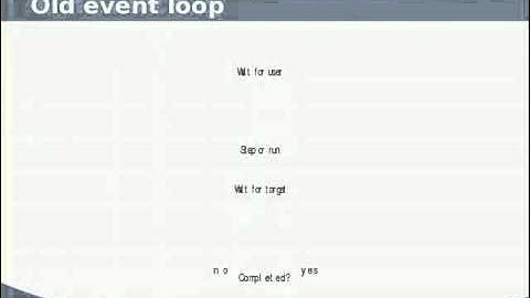 Non--stop multithreaded debugging in GDB