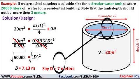 circular water tank design | engineerboyofficial