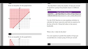 Ch. 3 Test Review - Absolute Value Functions and Inequalities - Honor