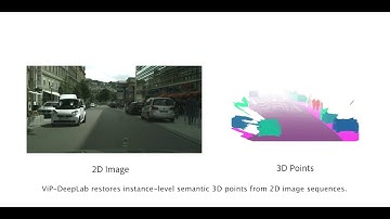 ViP-DeepLab: Learning Visual Perception with Depth-aware Video Panoptic Segmentation