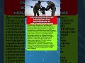 УКРАИНСКИЕ ОБОРОННЫЕ РАЗРАБОТКИ СТАЛИ ВОСТРЕБОВАНЫ НА МЕЖДУНАРОДНОМ РЫНКЕ #новости