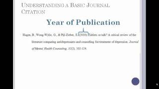 Understanding an APA Citation